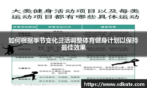 如何根据季节变化灵活调整体育健身计划以保持最佳效果